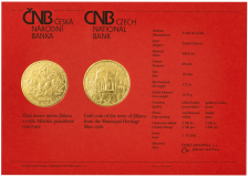 Zlatá mince 5000 Kč 2021 Město Jihlava - certifikát